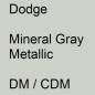 Preview: Dodge, Mineral Gray Metallic, DM / CDM.